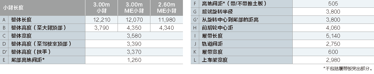 整機(jī)尺寸-數(shù)據(jù).png